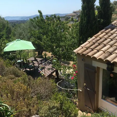 Les Terrasses Sur فندق مبيت وإفطار