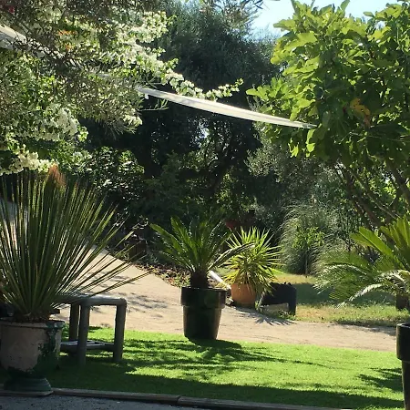 Les Terrasses Sur